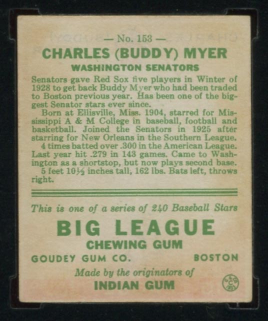 1933 Goudey #153 Charles (Buddy) Myer Washington Senators - Back