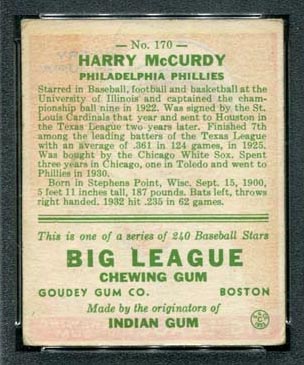 1933 Goudey #170 Harry McCurdy Philadelphia Phillies - Back