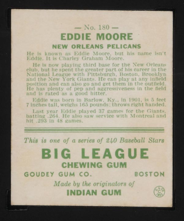 1933 Goudey #180 Eddie Moore New Orleans Pelicans - Back