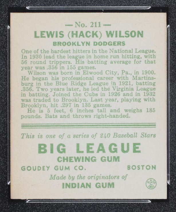 1933 Goudey #211 Lewis (Hack) Wilson Brooklyn Dodgers - Back