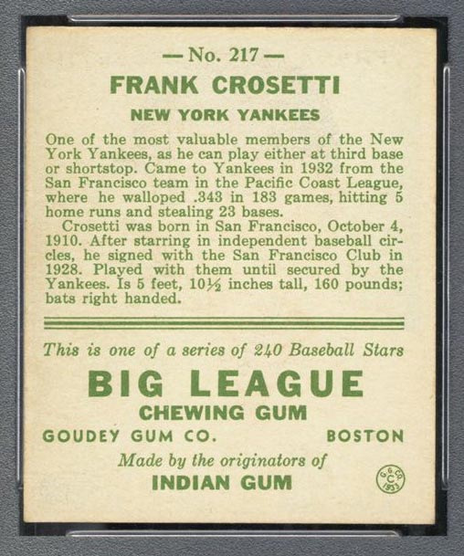 1933 Goudey #217 Frank Crosetti New York Yankees - Back