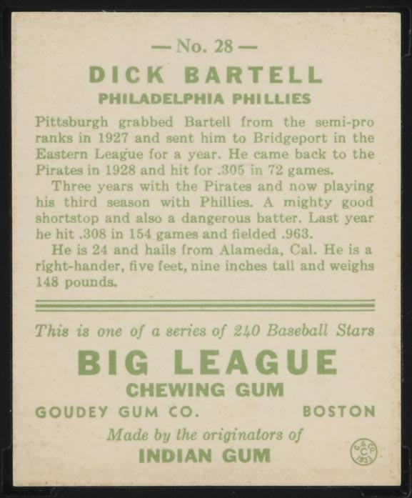 1933 Goudey #28 Dick Bartell Philadelphia Phillies - Back