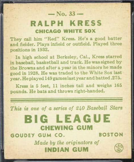 1933 Goudey #33 Ralph Kress Chicago White Sox - Back