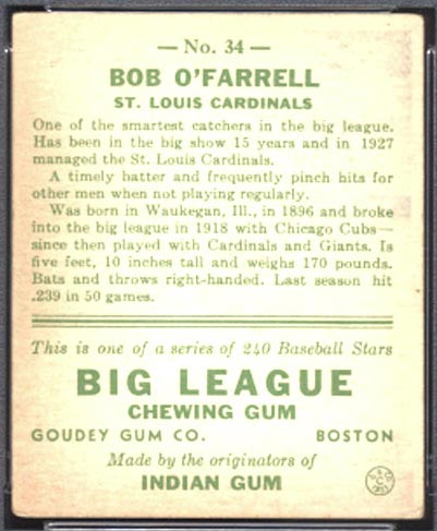 1933 Goudey #34 Bob O’Farrell St. Louis Cardinals - Back