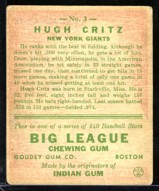 1933 Goudey #3 Hugh Critz New York Giants - Back