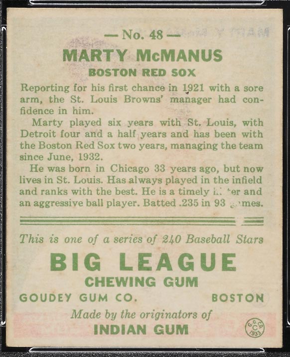 1933 Goudey #48 Marty McManus Boston Red Sox - Back