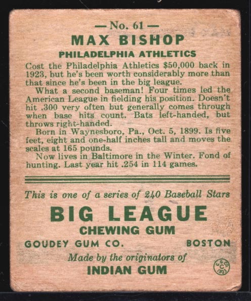 1933 Goudey #61 Max Bishop Philadelphia Athletics - Back