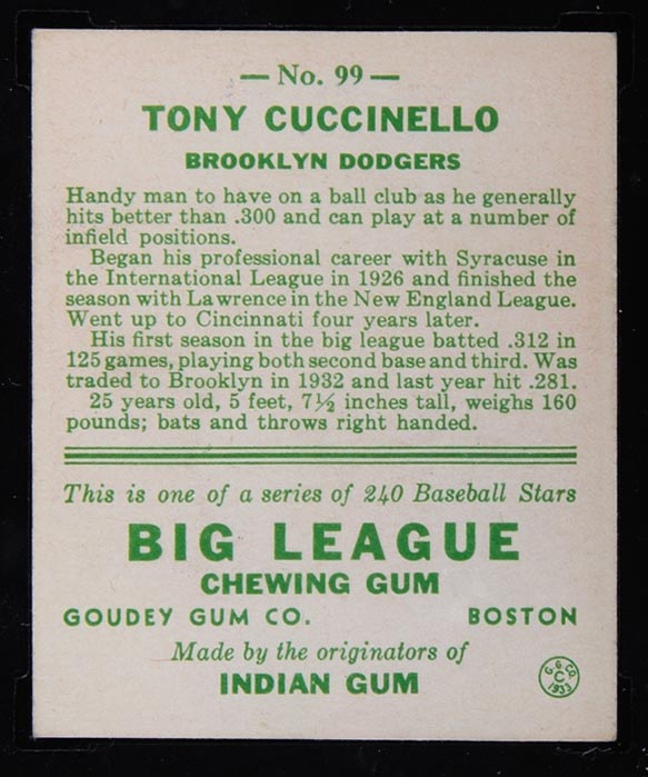 1933 Goudey #99 Tony Cuccinello Brooklyn Dodgers - Back