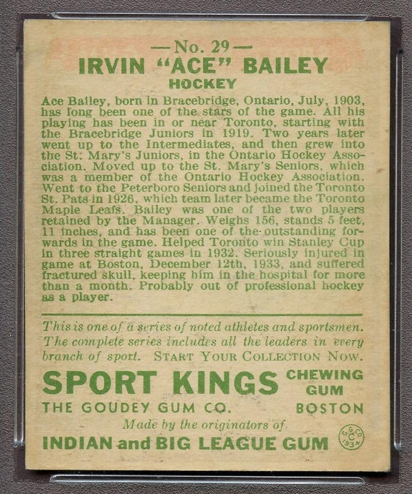 1933 Goudey Sport Kings #29 “Ace” Bailey Hockey - Back