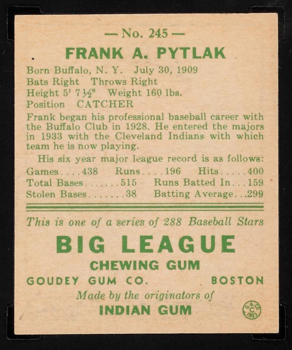 1938 Goudey #245 Frank Pytlak Cleveland Indians - Back