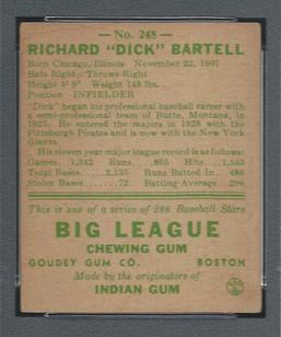 1938 Goudey #248 Dick Bartell New York Giants - Back