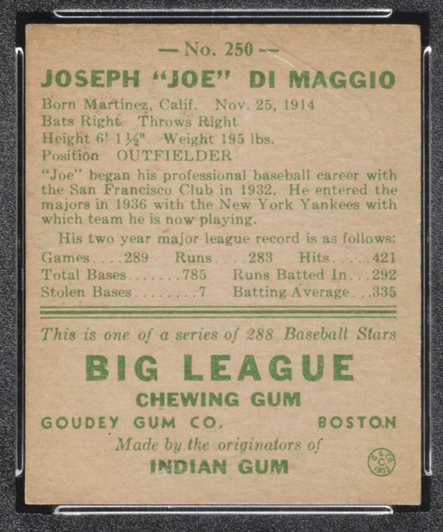 1938 Goudey #250 Joe DiMaggio New York Yankees - Back