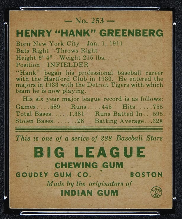 1938 Goudey #253 Hank Greenberg Detroit Tigers - Back