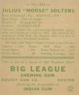1938 Goudey #255 Julius Solters Cleveland Indians - Back