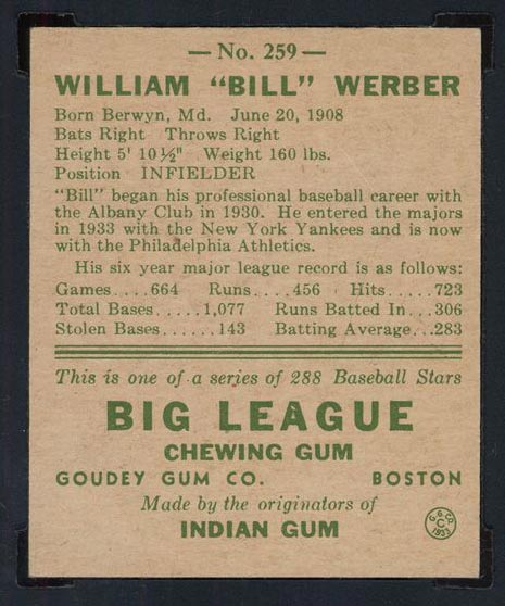 1938 Goudey #259 Bill Werber Philadelphia Athletics - Back
