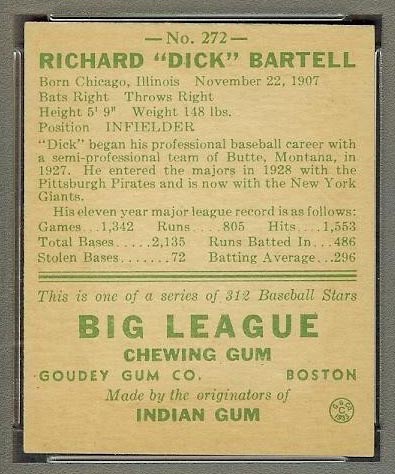 1938 Goudey #272 Dick Bartell New York Giants - Back