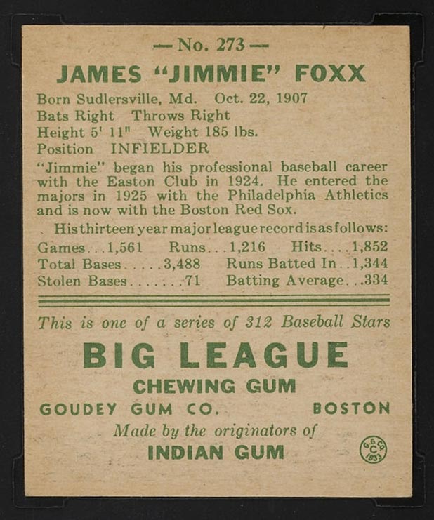 1938 Goudey #273 Jimmy Foxx Boston Red Sox - Back