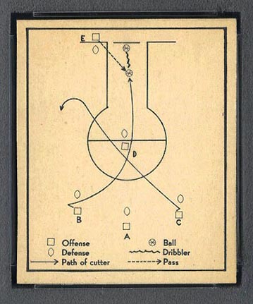 1948 Bowman #47 Out of Bounds Play - Front