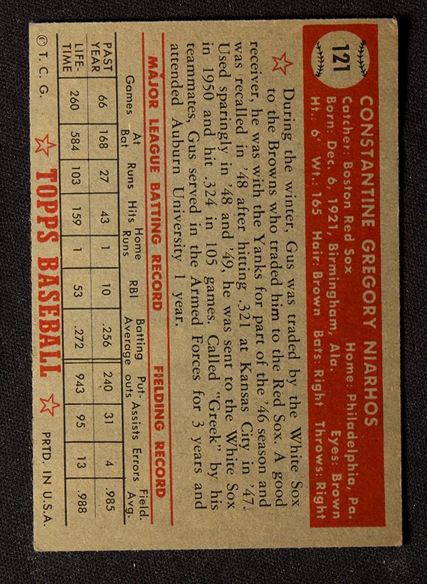 1952 Topps #121 Gus Niarhos Boston Red Sox - Back