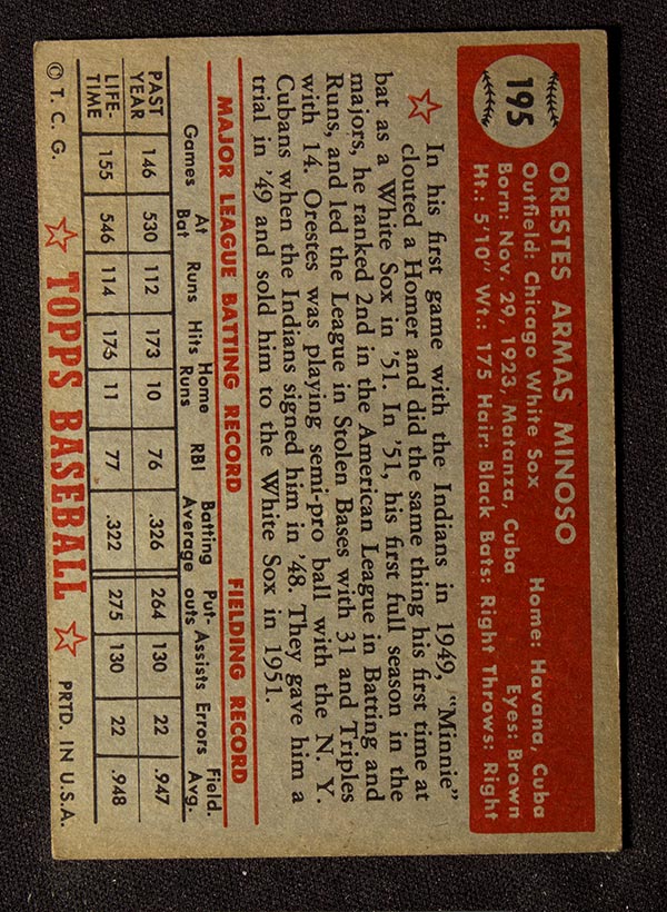 1952 Topps #195 Orestes Minoso Chicago White Sox - Back