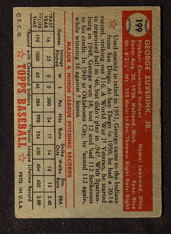 1952 Topps #199 George Zuverink Cleveland Indians - Back