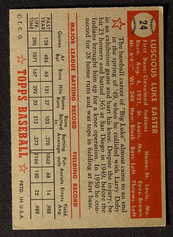 1952 Topps #24 Luke Easter Cleveland Indians - Red Back