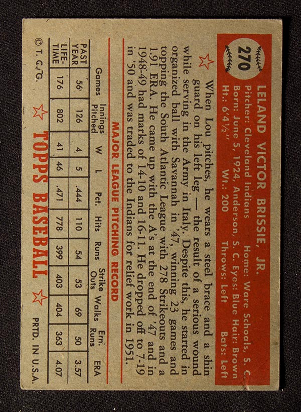 1952 Topps #270 Lou Brissie Cleveland Indians - Back