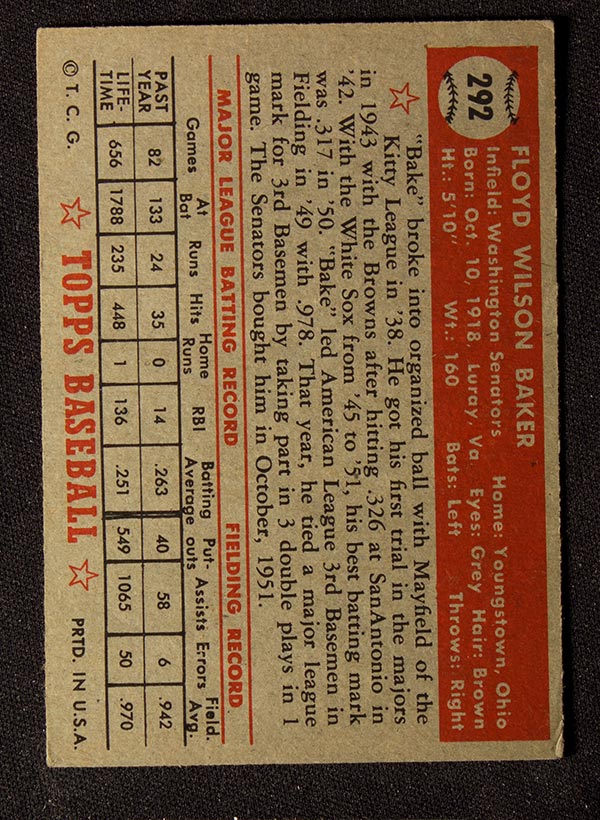 1952 Topps #292 Floyd Baker Washington Senators - Back