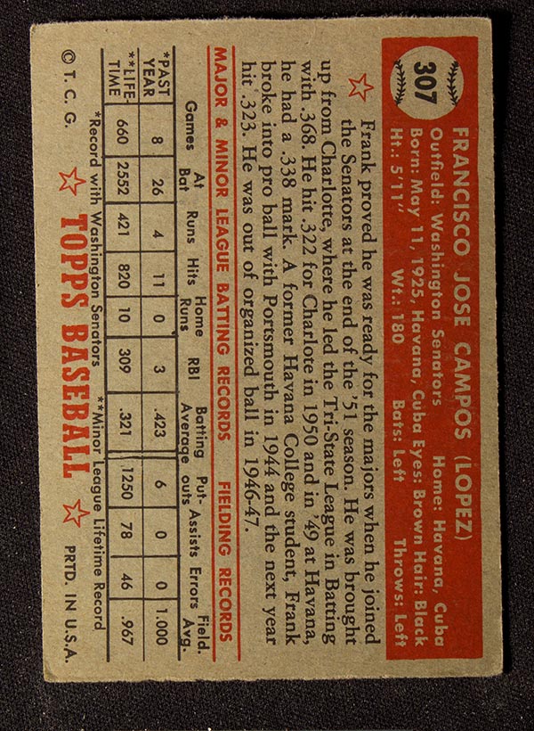 1952 Topps #307 Frank Campos Washington Senators - Back