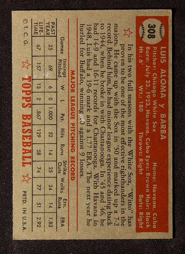 1952 Topps #308 Luis Aloma Chicago White Sox - Back