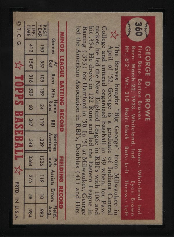 1952 Topps #360 George Crowe Boston Braves - Back