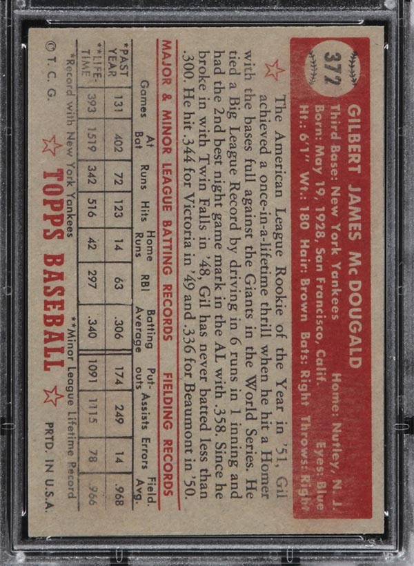 1952 Topps #372 Gil McDougald New York Yankees - Back