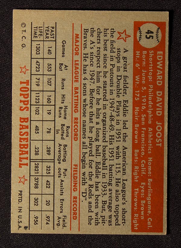 1952 Topps #45 Eddie Joost Philadelphia Athletics - Red Back