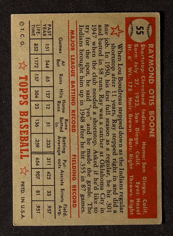 1952 Topps #55 Ray Boone Cleveland Indians - Red Back