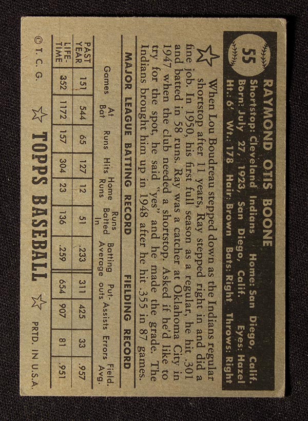 1952 Topps #55 Ray Boone Cleveland Indians - Black Back