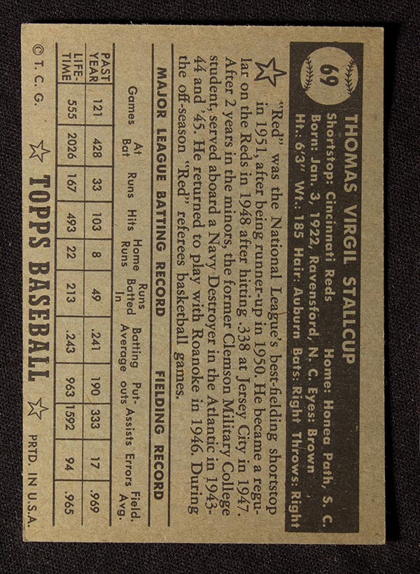 1952 Topps #69 Virgil Stallcup Cincinnati Reds - Black Back