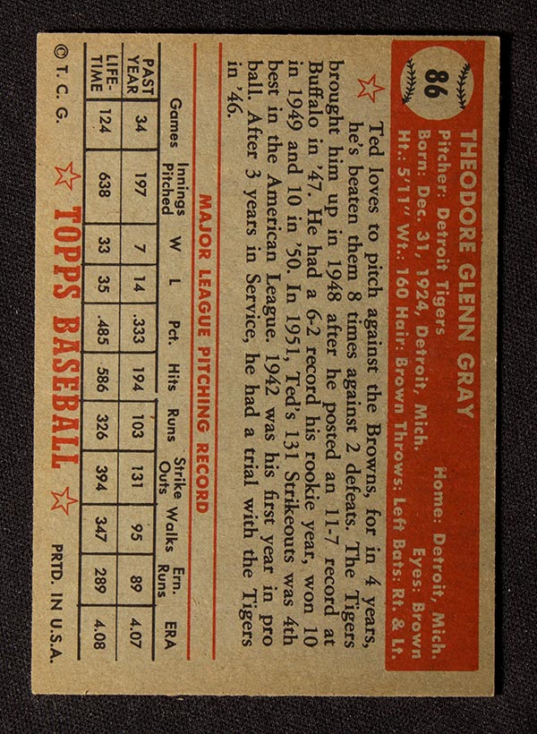 1952 Topps #86 Ted Gray Detroit Tigers - Back