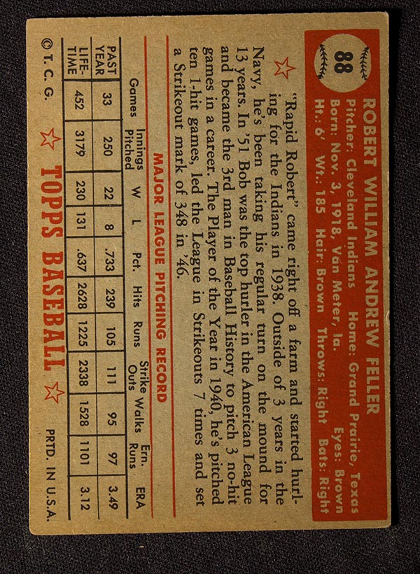 1952 Topps #88 Bob Feller Cleveland Indians - Back