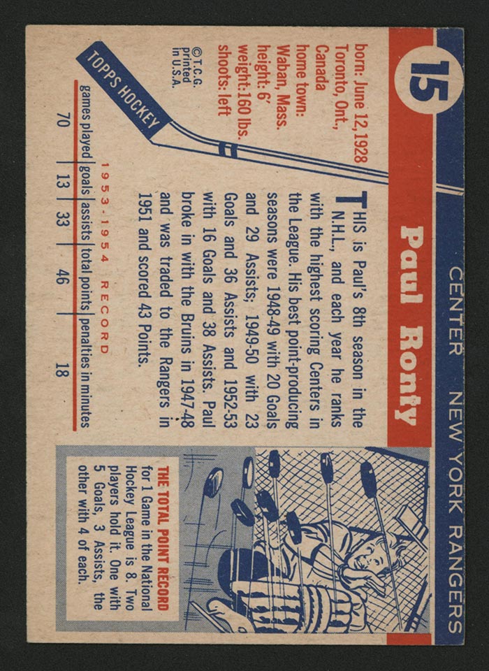 1954-1955 Topps #15 Paul Ronty New York Rangers - Back