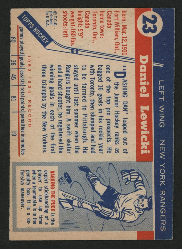 1954-1955 Topps #23 Danny Lewicki New York Rangers - Back