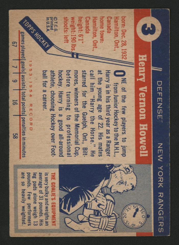 1954-1955 Topps #3 Harry Howell New York Rangers - Back