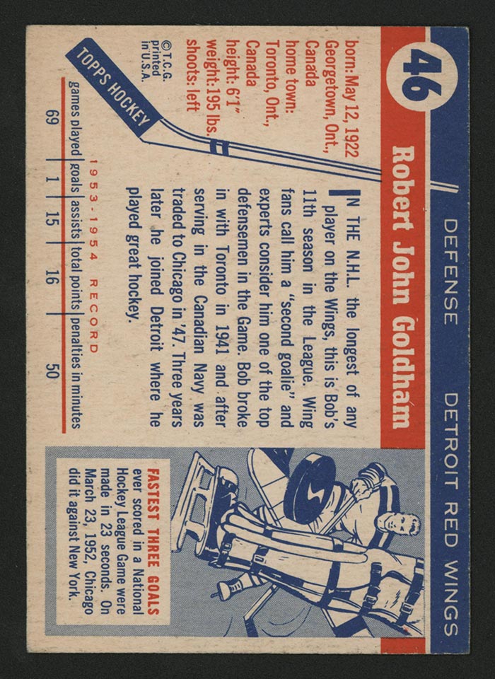 1954-1955 Topps #46 Bob Goldham Detroit Red Wings - Back