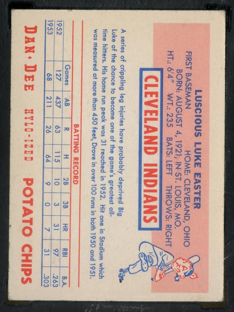 1954 Dan-Dee Potato Chips Luke Easter Cleveland Indians - Back