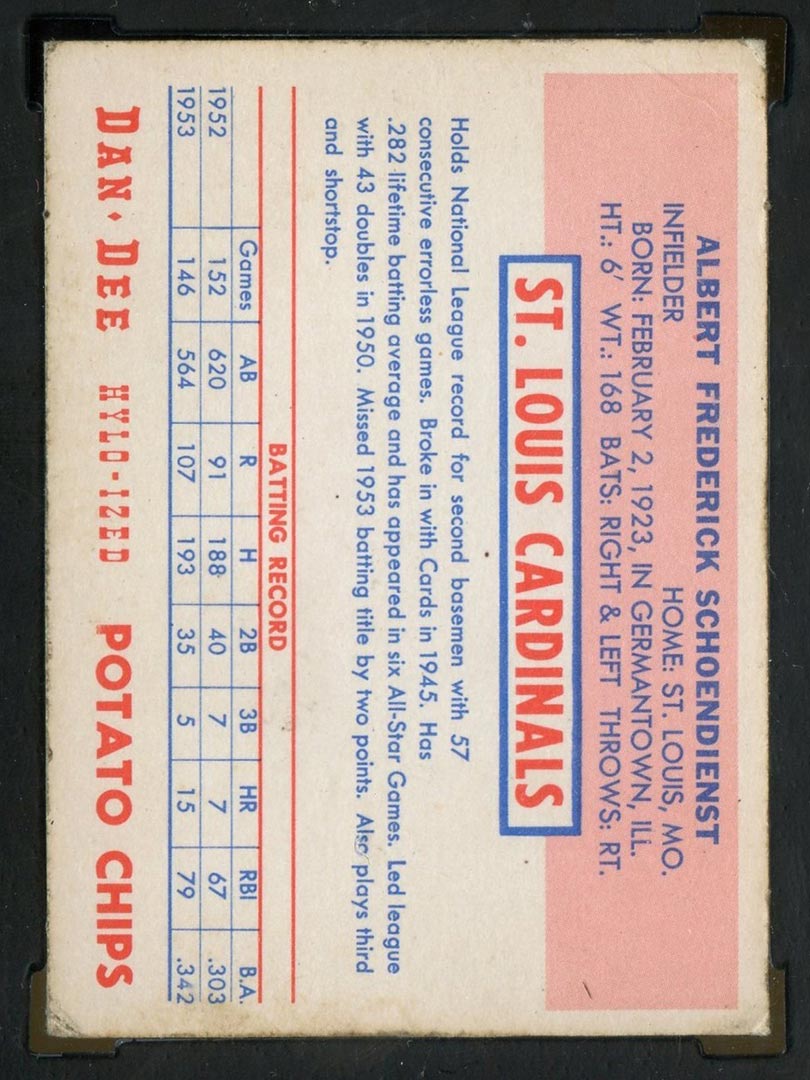 1954 Dan-Dee Potato Chips Red Schoendienst St. Louis Cardinals - Back