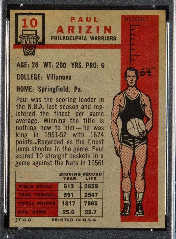 1957-1958 Topps #10 Paul Arizin Philadelphia Warriors - Back