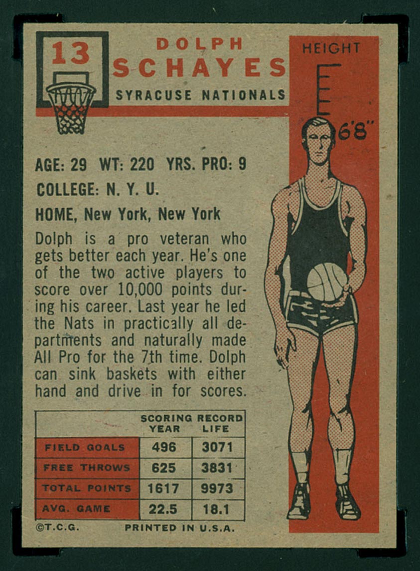 1957-1958 Topps #13 Dolph Schayes Syracuse Nationals - Back