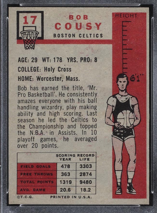 1957-1958 Topps #17 Bob Cousy Boston Celtics - Back