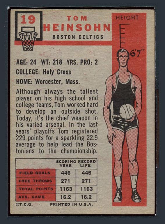 1957-1958 Topps #19 Tom Heinsohn Boston Celtics - Back