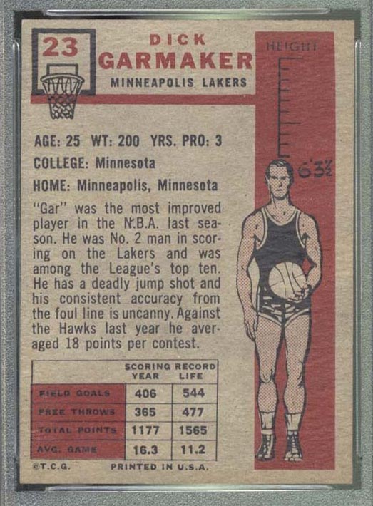 1957-1958 Topps #23 Dick Garmaker Minneapolis Lakers - Back