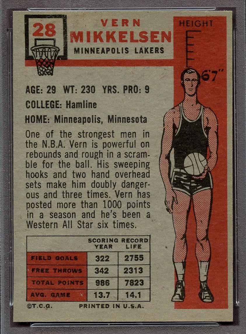 1957-1958 Topps #28 Vern Mikkelsen Minneapolis Lakers - Back